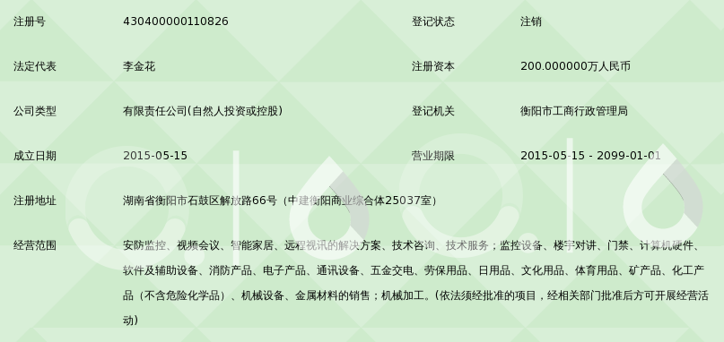 湖南炜达安防科技
